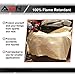 ABN Fiberglass Welding Blanket Fireproof 1 Pack - 6x8 ft High Temp Insulating Welding Blanket for Smoker