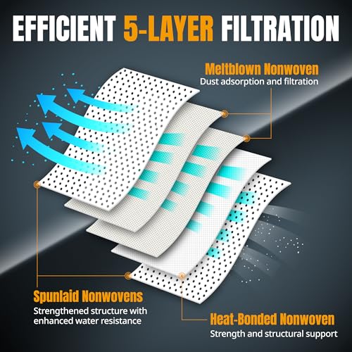 Image of POWERTEC Type U 3D Airclean Vacuum Bags for Miele, 4 Pack Bags & 2 Filters, Replacement Filter Bags for Miele S7000-S7999 Upright and Dynamic U1 Series Vacuums (75144)