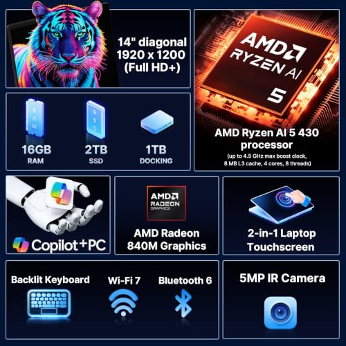 Image of HP OmniBook X Flip 2-in-1 14 inch 2K OLED Touchscreen Laptop, Ryzen AI 5 430, 16GB RAM, 3TB Storage (2TB SSD+1TB Docking Station), AMD Radeon 840M, Copilot+ PC, Backlit Keyboard, Win 11, Deep Espresso