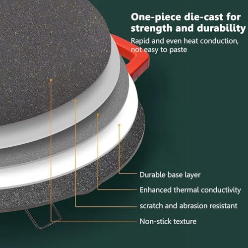 Yarryuter Plancha Eléctrica - Parrilla Eléctrica Sin Humo, Bandejas para Hornear, Plancha Antiadherente para Cocinar, Máquina para Hacer Panqueques, Enchufe Europeo. - imagen 3