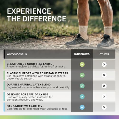 Image of Modvel Foot & Ankle Brace Socks with Adjustable Support Strap - Compression Sleeve for Sprained Ankle, Plantar Fasciitis Relief Tendonitis & Arthritis, Stabilizing Foot & Ankle Support for Women & Men