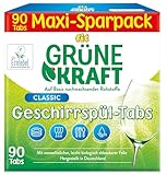 fit Grüne Kraft