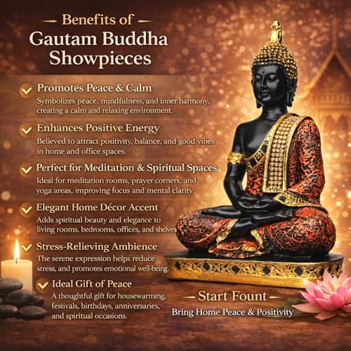 Image of Meditating Buddha Statue Showpiece, Gold Finish Decorative Resin Buddha Idol for Home Decor, Living Room, Office Desk, Meditation Room, Spiritual Gift, Tabletop Decorative Figurine