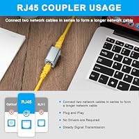 AXFEE RJ45 Kupplung Cat7, 1 Stück CAT7 Kupplung Verbinder, Lan Kupplung – Ansicht 4