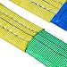Kivomot 2-Inch x 5-Foot Heavy Duty Polyester Lifting Slings - 4,000 lbs Capacity, High Strength, 5:1 Safety Ratio, 2-Pack, Industrial & Construction Use