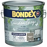 Bondex