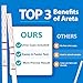Areta Cocaine Test Strip: Cocaine Drug Test Single Panel Urine Screen Kits, 15 Pack Instant Accurate Home Cocaine Tests Coke Dipstick with Cups, 300 ng/mL Cutoff -ASCOC-114
