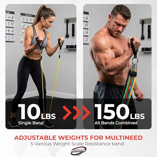 Image of PowerFlex Latex Resistance Tube Band Set - Stackable Strength Training Bands with Handles, Ankle Straps & Door Anchor for Home Gym, Yoga, Pilates & Full Body Workout