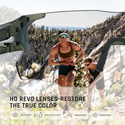 Image of TOREGE Z87 Sports Sunglasses for Men and Women-UV Protection, Ideal for Cycling, Fishing, Baseball, Running, Golf Iceman