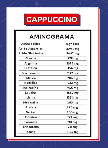 Proteína Vegetal Dobro Cappuccino 450g
