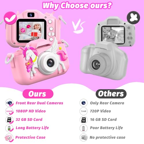 Image of Kids Camera Toy, masterbee Children Camera Toys for Kid Age 3-12, Christmas /Birthday Gifts for Girls, 1080P HD Video Kids Digital Camera, Gift for 3 4 5 6 7 8 9 10 11 12 Year Old Girl
