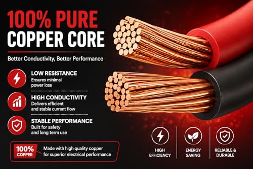 Image of BUNDE 2 Core 1.5 sq mm Copper Flexible Wire | Heavy Duty PVC Insulated Electrical Cable | High Conductivity Multi-Strand Wire for Home Wiring, Inverter, Appliances (30 METERS)