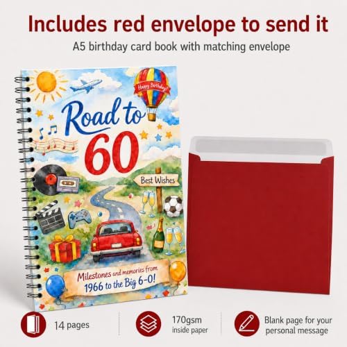 Road to 60 Birthday Card Book 1966 to 2026, A5 14 Page 60th Birthday Gift with Fun Facts, Headlines, Events and Inventions, Milestone Keepsake Present for Him Her Men Women Dad Mum Friend (1966) - View 8