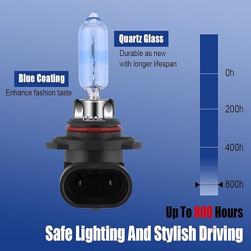 Miniatura 3 de HAOBO 2 bombillas halógenas 9005 HB3 de alto rendimiento, bombilla halógena de alto rendimiento, bombilla de repuesto de luz baja y niebla,