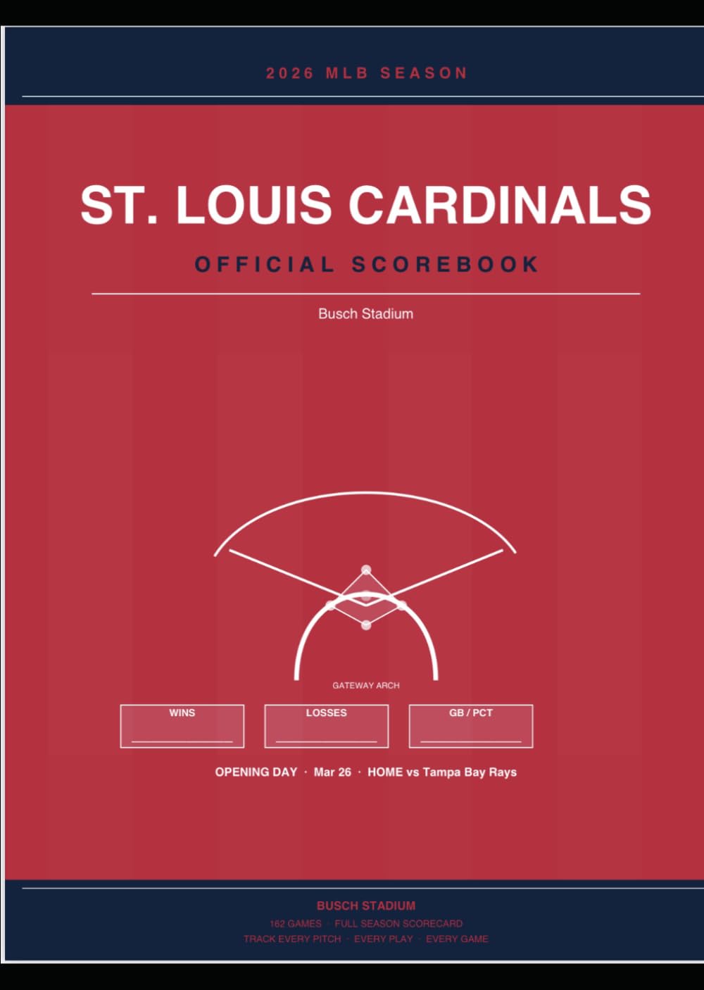 St Louis Cardinals 2026 Scorebook
