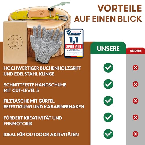 Eli® Schnitzmesser Kinder mit Filztasche ab 6 Jahre - hochwertiges Kindermesser Schnitzset inkl. schnittfeste Handschuhe - Kinderschnitzmesser - Schnitzwerkzeug - Outdoor Messer - gelb