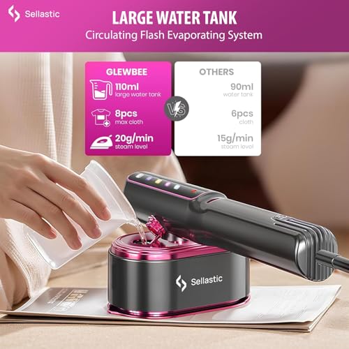 Image of SELLASTIC Steam Iron Handheld for Clothes | 2-in-1 Garment Steamer & Iron | LED Touch Display | 5 Garment Modes | 1200W Fast Heat-Up in 10s | Vertical & Horizontal Steaming - 1 Year Warranty