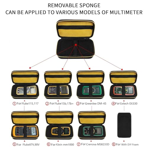 Image of Case Compatible for Fluke 17B+ /15B+ / 17B / 15B / /177 /179 / 113 /114 / 115 /116 / 117 /87V / 88V / 101 Digital Multimeter, Protective Travel Storage Bag with Detachable DIY Foam (Box Only) (Black+Yellow Pocket)