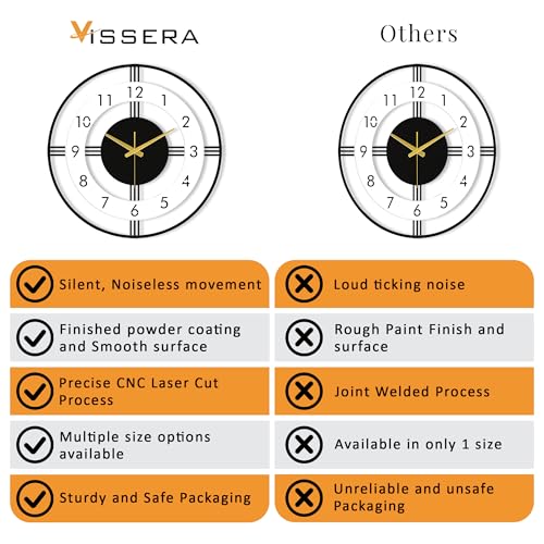 Image of vissera Designer Metal Wall Clock for Living Room | Antique Stylish Fancy Decorative Big Size Wall Watch for Bedroom, Office, Kitchen, Dining, Hall and Decor