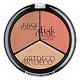 Artdeco  Face Disk Palette