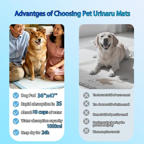 Image of XXXXL Puppy Pee Pads for Dogs 36 inchx47 inch 50 Count, Extra Large Dog Pee Pads, Leak-Proof & Super Absorbent Dog Pee Pads, Thicken Disposable Potty Pads Puppy Training Pads for Cats Rabbits