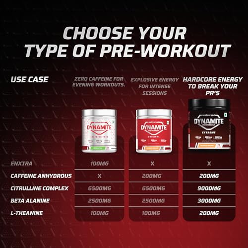 Image of Dynamite Extreme Pre Workout For Men (15 Serving, Valencia Orange) | High-Stim Pre-Workout | 9000mg Citrulline Complex | 200mg Alpha GPC | 200mg Caffeine | Not For Beginners | Pre Workout - 270g