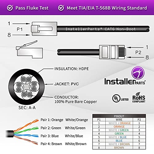 Cable Ethernet CAT6 UTP Patch Cord 0.5 ft Negro miniatura 2