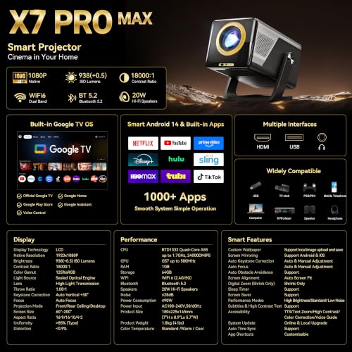 Google TV-Licensed Projector 4K Support, 938 ISO, AI Calibration, 20W Dolby - image 5