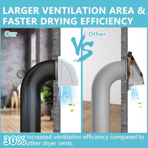 Image of 2 Pcs 4 Inch Dryer Vent Cover Outside, HG Power Metal Exterior Vent Cover with Removable Screen & Cushioned Non-Return Flap, Air Wall Vent for House, Range Hood, AC, Opening Diameter: 3.81 inch White