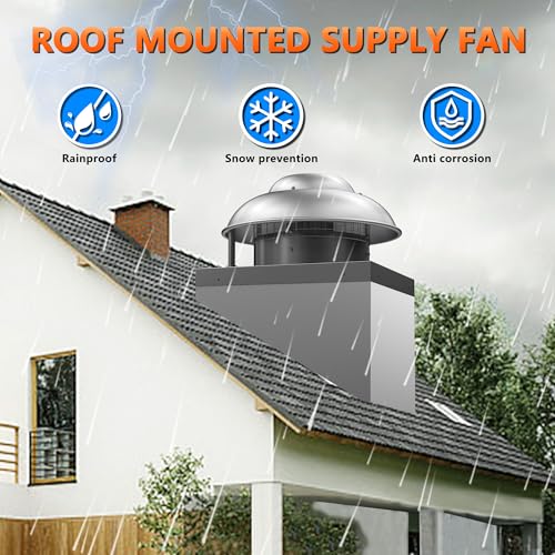Image of Roof Mount Direct Drive Makeup Air Unit - 21 inch Downblast Supply Fan, 1 /6 HP 115V, 1160 CFM, ETL Listed