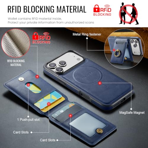 Étui portefeuille pour iPhone 14 Plus bleu aimanté support induction - 5