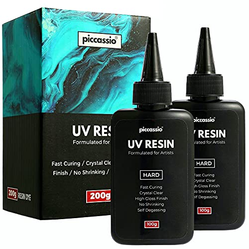 What is UV Resin? Maker Industry