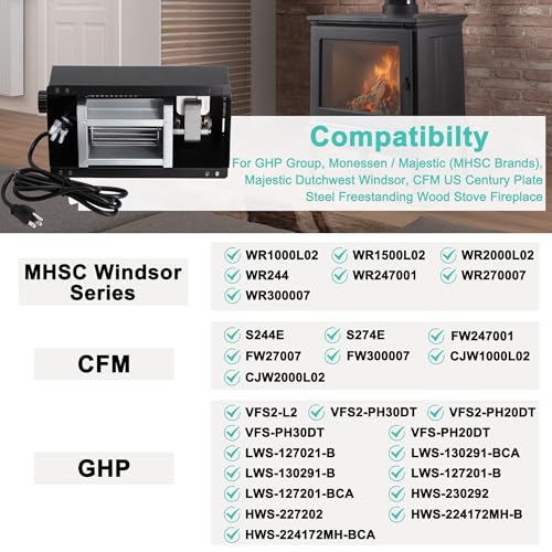 Hipoilk S31105 Wood Stove Blower for GHP Group, Monessen/Majestic (MHSC Brands), Majestic Dutchwest Windsor, CFM US Century Plate Steel Freestanding Wood Stove Fireplace