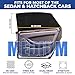 EcoNour Car Window Screens for Camping (Pack of 2) | 100% Protection from Bugs, UV and Mosquito Net | Breathable Mesh Baby Window Covers for Privacy Blackout (Medium 38
