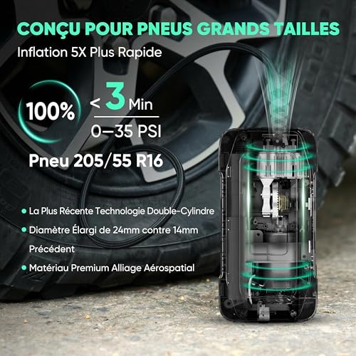 Portable Air Compressor for Car and Truck