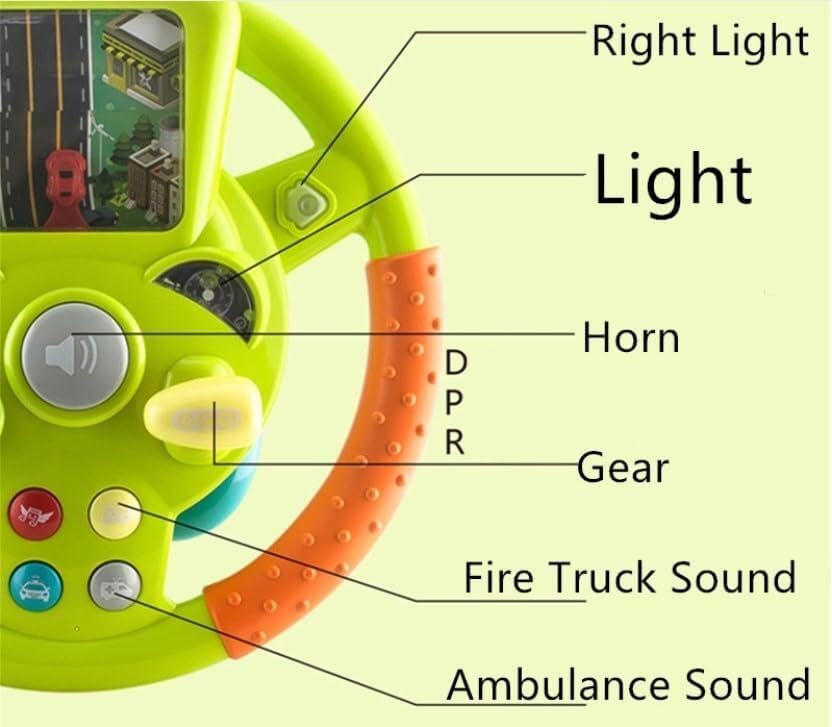 NIYANETAIL Simulated Steering Wheel Toy for Kids Interactive Adventure Pretend Play Toy with Realistic Car Speed, Brake, and Adventure Features Multicolor Educational Toy for Toddlers and Children 2