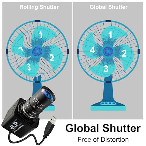 IFWATER 90fps 10X Varifocal Camera