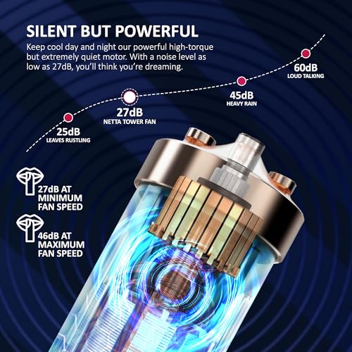 NETTA 36 Inch Tower Fan with Remote Control - Bladeless Oscillating Fan with LED Display & 8-Hour Timer - 3 Wind Modes, 3 Speed Settings - Electric Floor Fan for Home, Kitchen & Office - Black