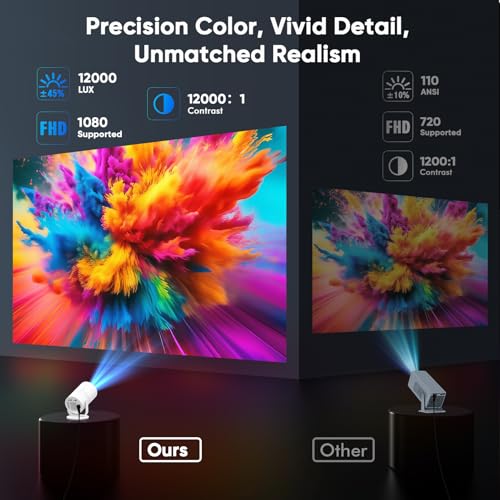 【GTV & AI Voice Control】Tecaki Mini Projector, Portable Projector with Over 1,900 Certified Apps, Netflix/Prime Video/Disney+/Sky Sports, Native 1080P 4K Supported, 180° Rotatable Electric Focus - Image 6
