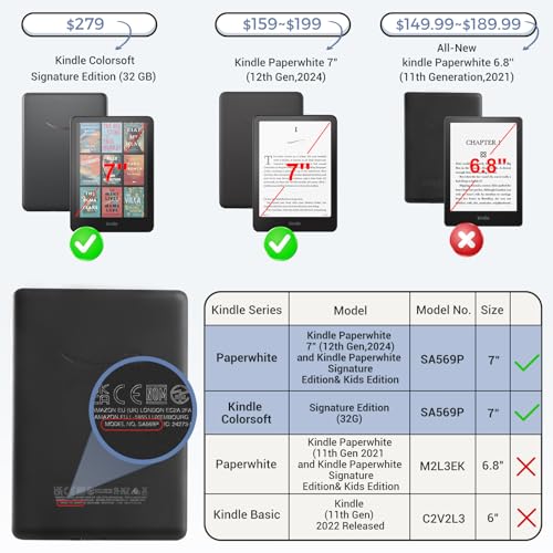 Image of CoBak Lightweight Stand Cute Case for 7 inch Kindle Paperwhite 12th Gen 2024 and Kindle Colorsoft with Right Hand Strap - Compatible with iPhone MagSafe, for Samsung /Anker Wireless Charging Pads