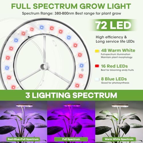 Lampada Piante LED 72