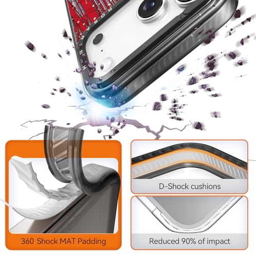 Coque iPhone Pro robuste contre les chutes de 2m pour éviter les bris d'écran - 5