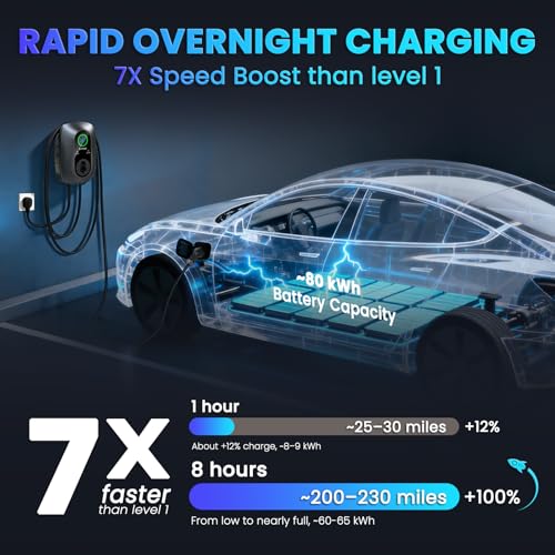 EV charging station Level 2