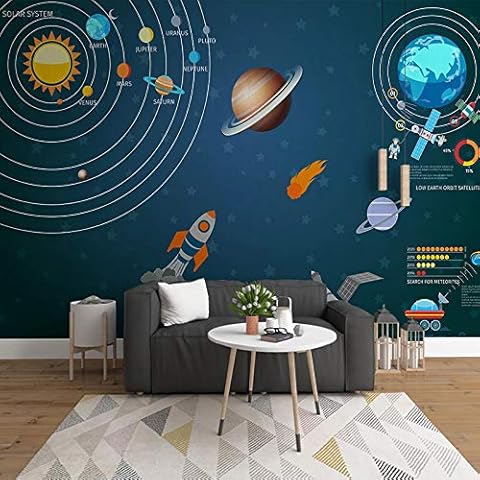 Msrahves Fotomural Vinilo Dibujos animados universo planeta niños Cover