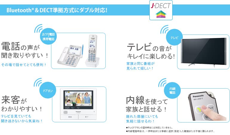 Panasonic 集音器 つながるポケット WH-J25D-S 楽天市場】ﾊﾟﾅｿﾆｯｸ WH-J25D-S ポケット式補聴器 補聴器 コンパクト