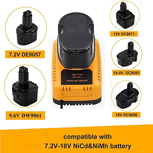 Forrat DEC-R1P-1210 Fast Replacement Dc9310 Charger Compatible With Dewalt 7.2V -18V Xrp Nicad Nimh Battery Dc9096 Dc9098 Dc9099 Dc9091 Dc9071 De9057 Dw9096 Dw9095 Dw9094 Dw9072 Dw9062 thumb #3