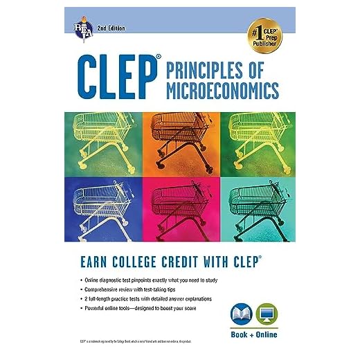 CLEP® Principles of Microeconomics Book + Online (CLEP Test Preparation)