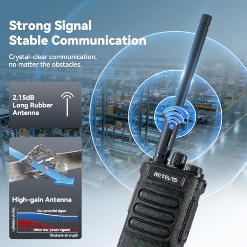 Image of Retevis RT86 2 Way Radio Long Range,Professional Radio Walkie Talkies with Earpiece,Commercial Work Radio Bulk,Rechargeable 2600mAh,Heavy Duty Two Way Radio for Industry Warehouse(10 Pack)