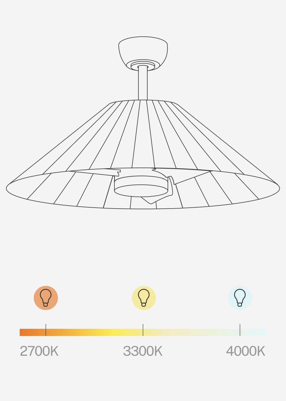 CREATE / WIND LAMP WOVEN/Deckenventilator mit Beleuchtung Sand mit Fernbedienung / 25W, Programmierbar, Ø75cm, Sommer-Winterbetrieb, 3 LED-Temperaturen, Schnurkörper, konzentrierter Luftstrom