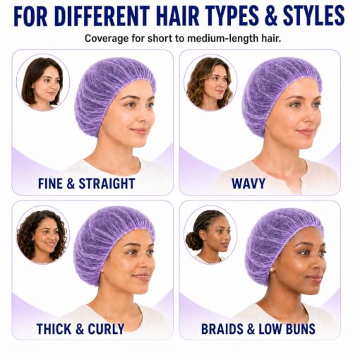 Image of Disposable Bouffant Caps, 21inches Hair Net, Elastic Dust Cap for Food Service, Kitchen Head Cover (Purple)